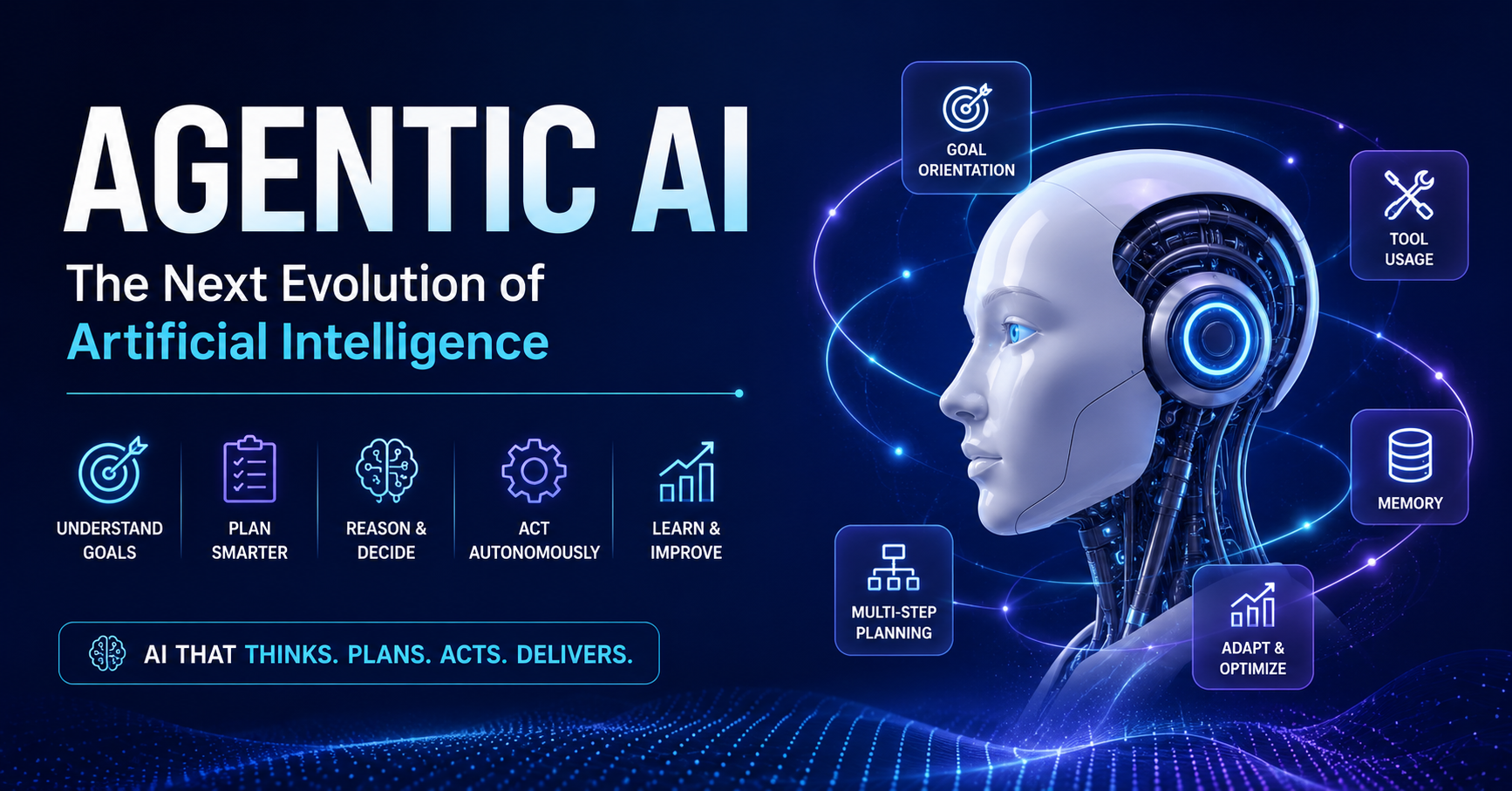 Agentic AI: The Next Evolution of Artificial Intelligence
